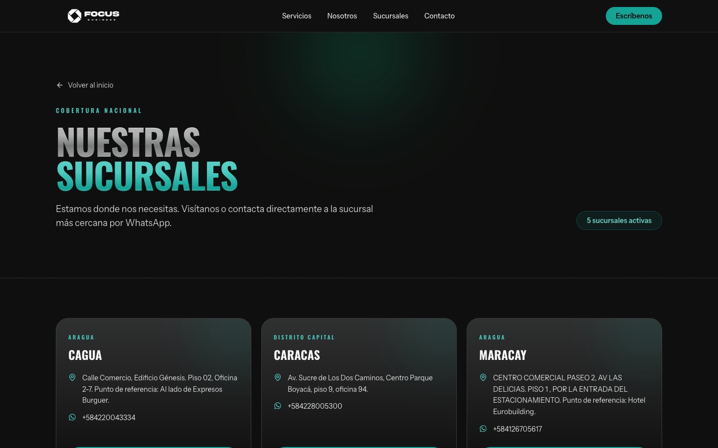 Focus Business — imagen 2